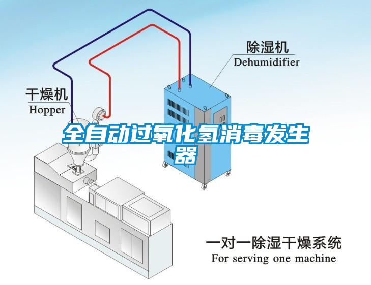 全自動過氧化氫消毒發生器