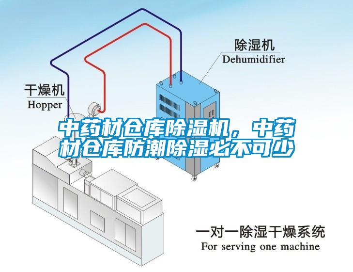 中藥材倉庫除濕機，中藥材倉庫防潮除濕必不可少