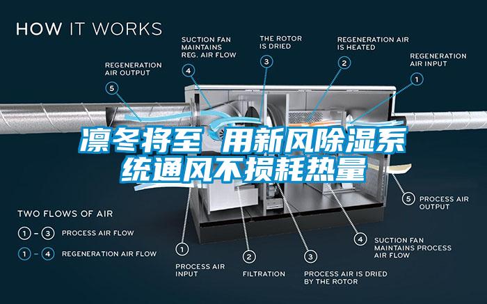 凜冬將至 用新風除濕系統(tǒng)通風不損耗熱量