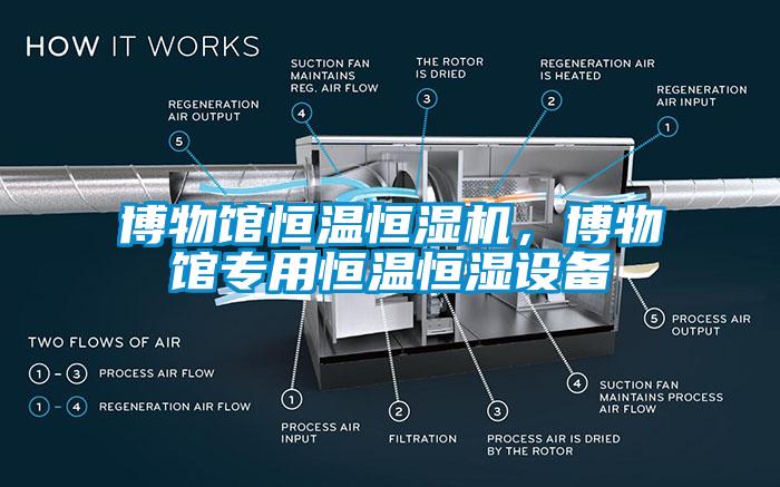 博物館恒溫恒濕機(jī)，博物館專用恒溫恒濕設(shè)備