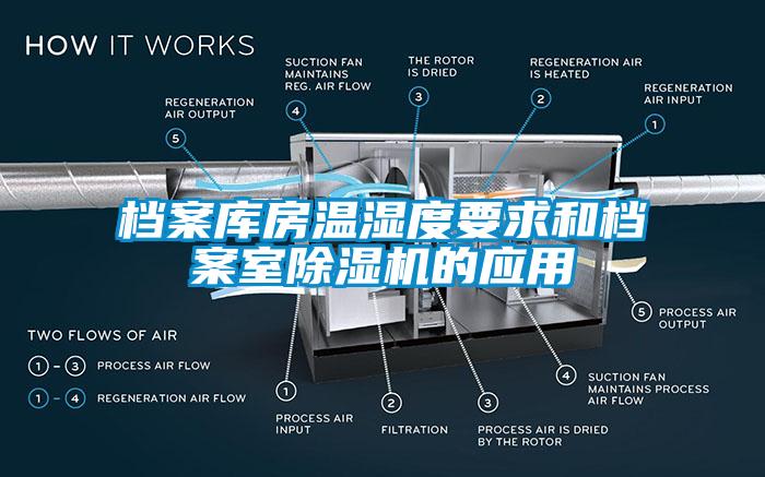 檔案庫房溫濕度要求和檔案室除濕機的應用