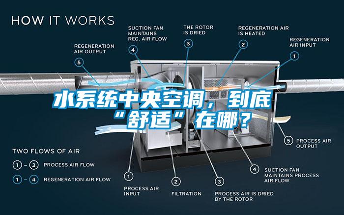 水系統中央空調，到底“舒適”在哪？