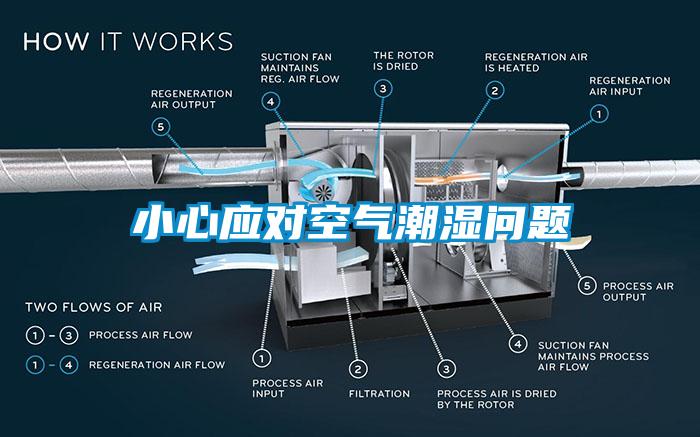 小心應對空氣潮濕問題