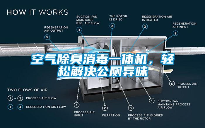 空氣除臭消毒一體機(jī)，輕松解決公廁異味