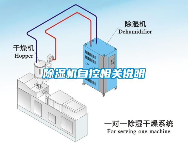 除濕機自控相關說明