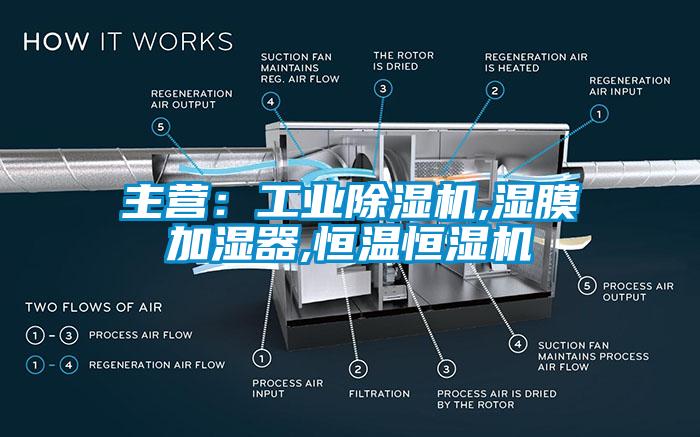 主營：工業除濕機,濕膜加濕器,恒溫恒濕機