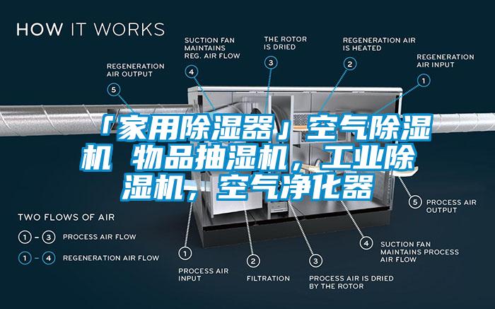 「家用除濕器」空氣除濕機 物品抽濕機，工業除濕機，空氣凈化器