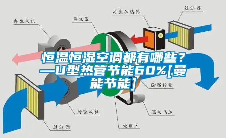 恒溫恒濕空調都有哪些？—U型熱管節能60%[曼能節能]