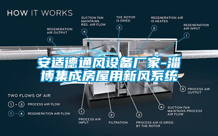 安適德通風設備廠家-淄博集成房屋用新風系統