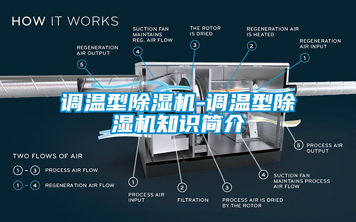 調(diào)溫型除濕機-調(diào)溫型除濕機知識簡介